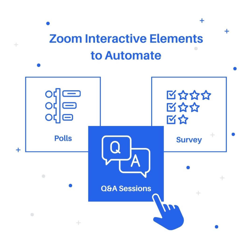 Zoom Interactive Elements to Automate